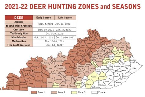 Fluorescent orange is required in Unit CWD. . Kentucky deer season 2022